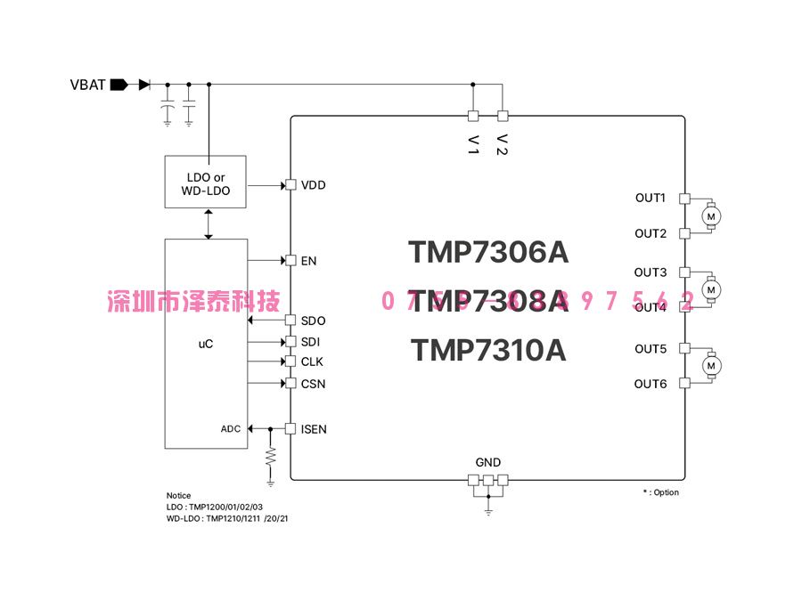 TMP7306A_上海谭慕半导体_汽车HVAC三相电机驱动电路